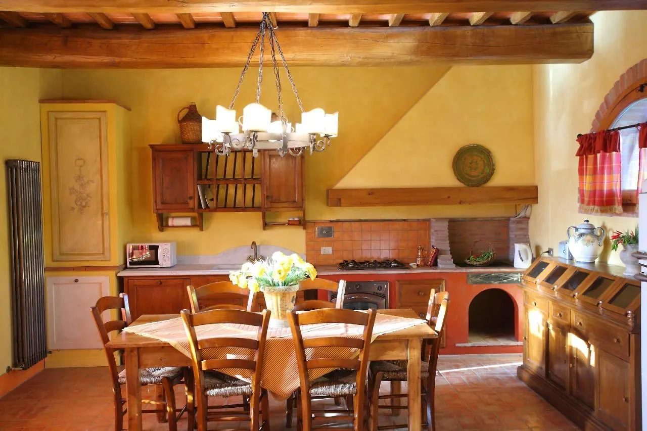 Apartment Tenuta Di Rota In Tornia Casa Vecchia Hotel Reggello